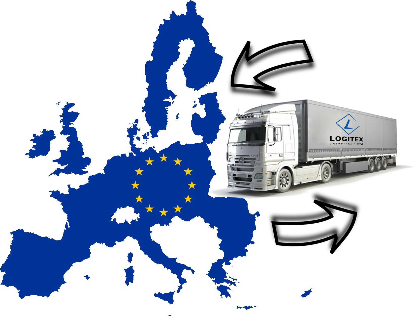Сайт европа доставка. Автоперевозки из Европы. Международные перевозки. Логистика Европа. Транспортные компании Европы.